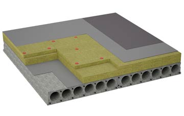 considerations of Badninish flat roofing insulation