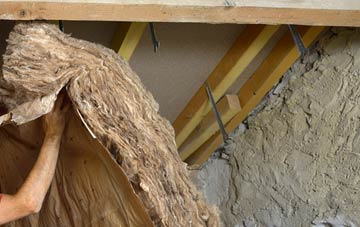 Badninish pitched roof insulation costs